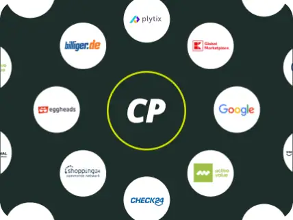 Zentrale Plattform für digitales Marketing und Werbung.