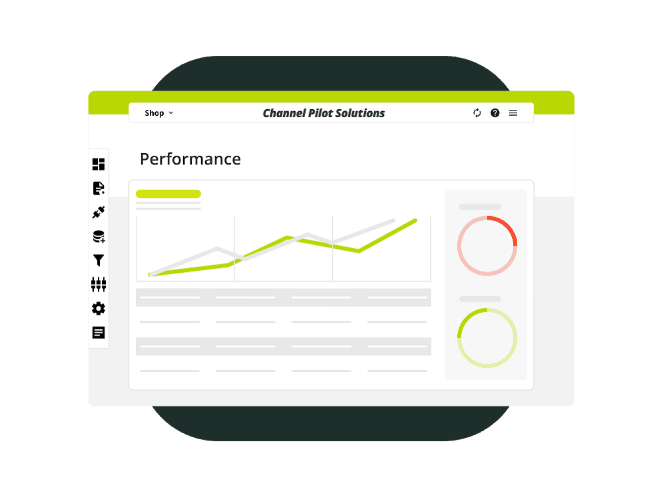 Steuerungsdashboard mit Performance-Diagrammen und Analysen.