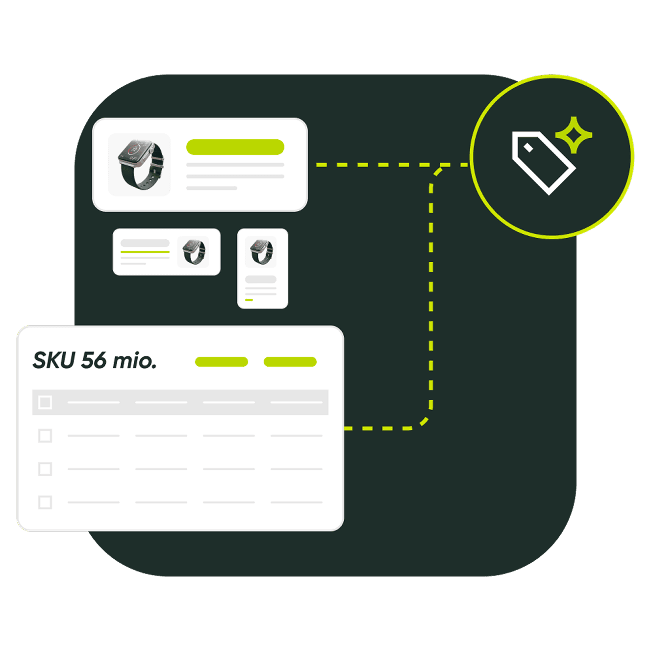 Hochwertiges Produkt mit SKU 56 Mio. und digitaler Preisgestaltung.