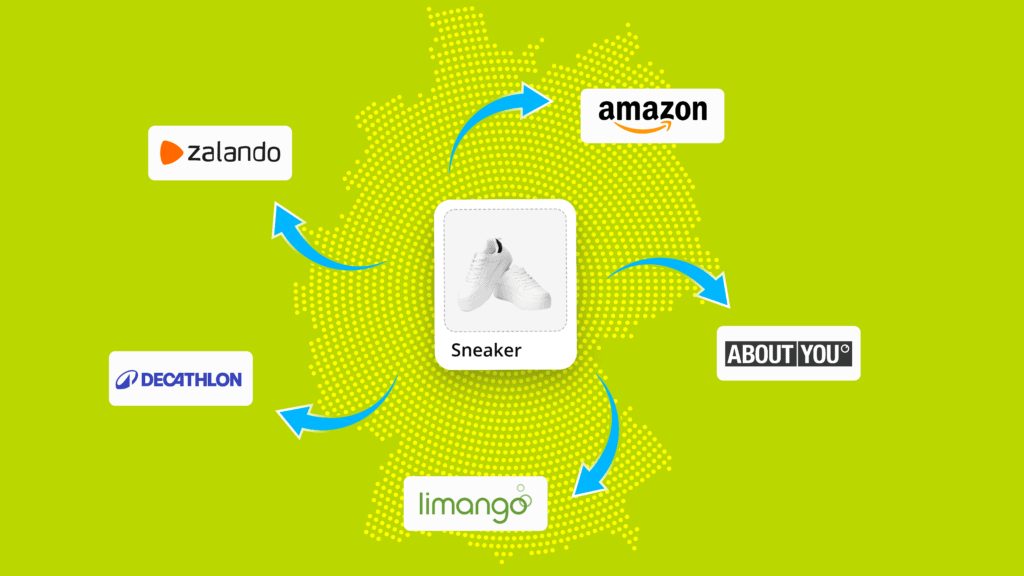Connecting sneakers to various marketplaces and platforms.